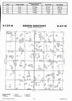 Griffin Township Directory Map, Stutsman County 2007